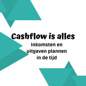 Afschrijvingen